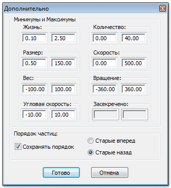 Параметры частиц